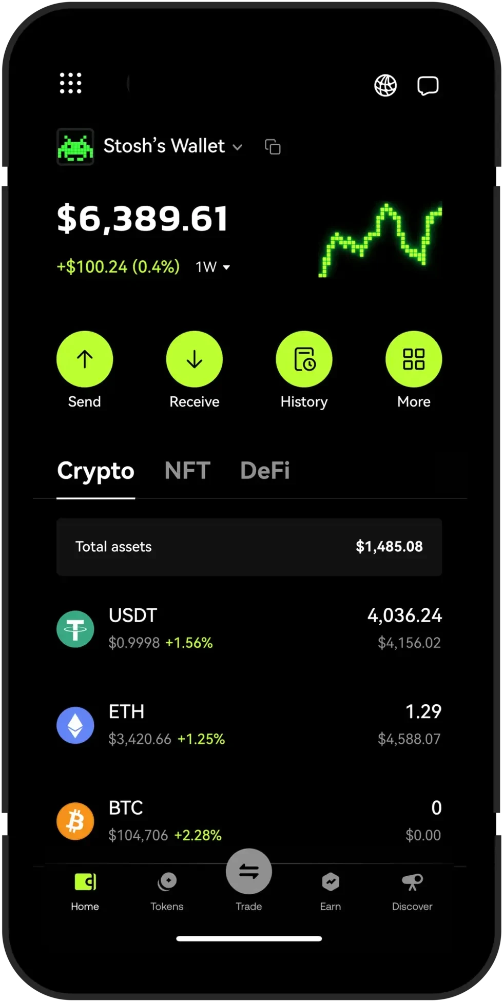 web3钱包安全保障体系